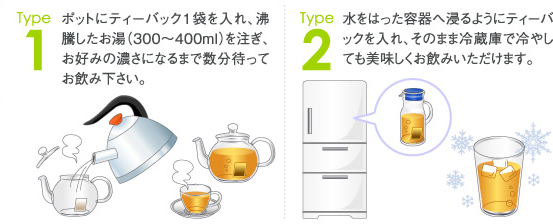 桑の葉茶ハードボックスお召し上がり方