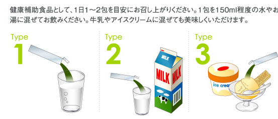 まるごと桑の葉お召し上がり方