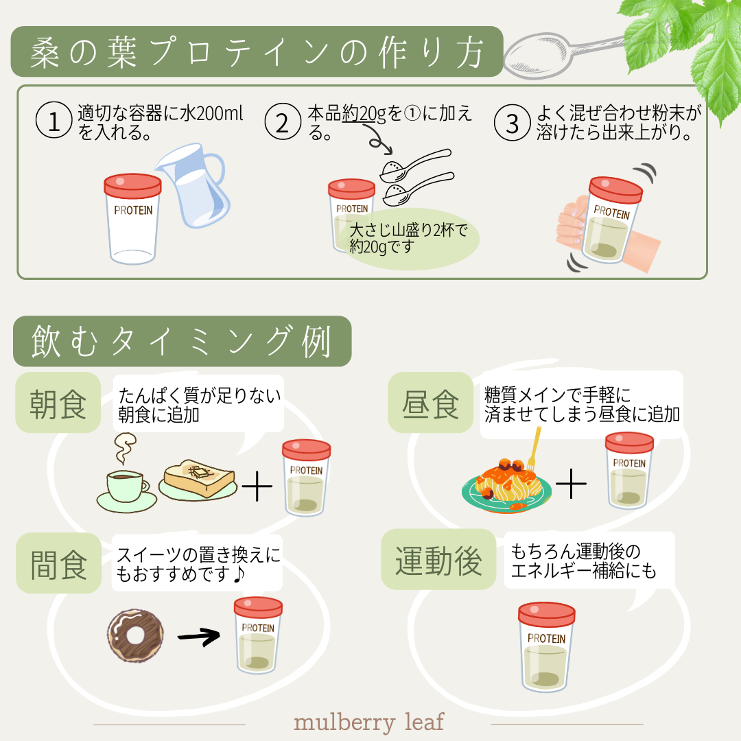 桑の葉大豆プロテイン商品画像